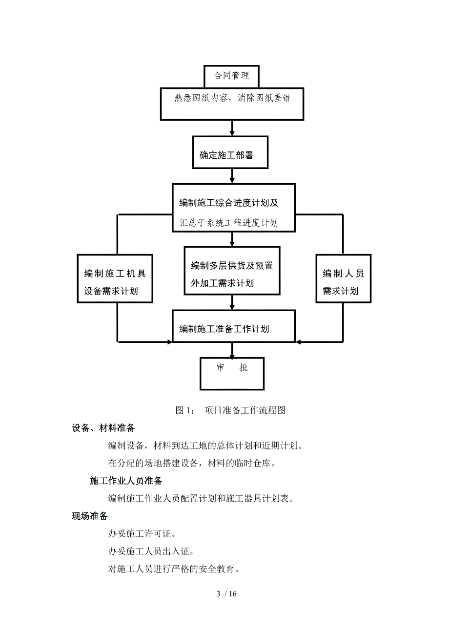 工程施工及质量管理方案_第3页