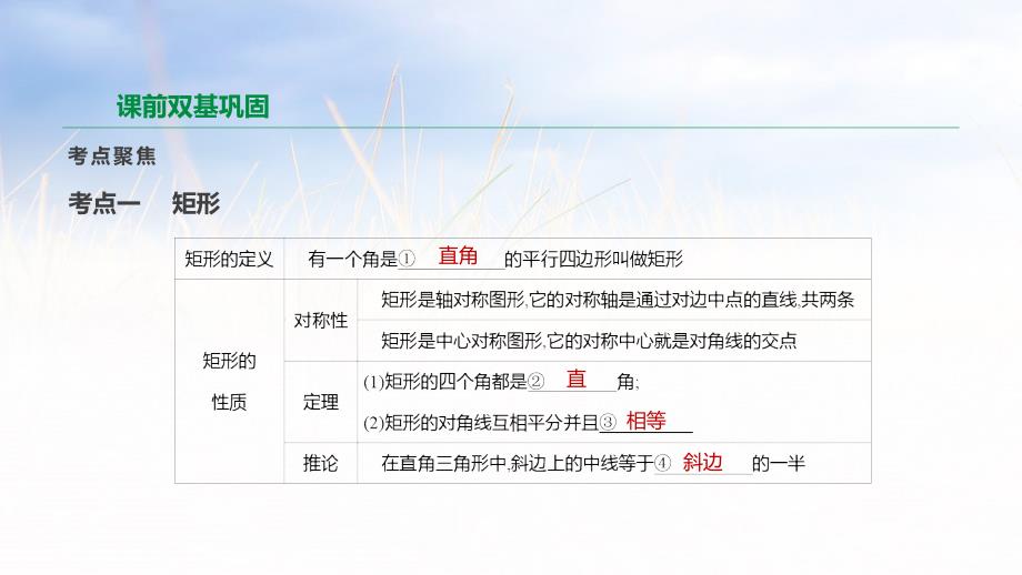 2019年中考数学专题复习 第五单元 四边形 第25课时 矩形、菱形课件_第2页