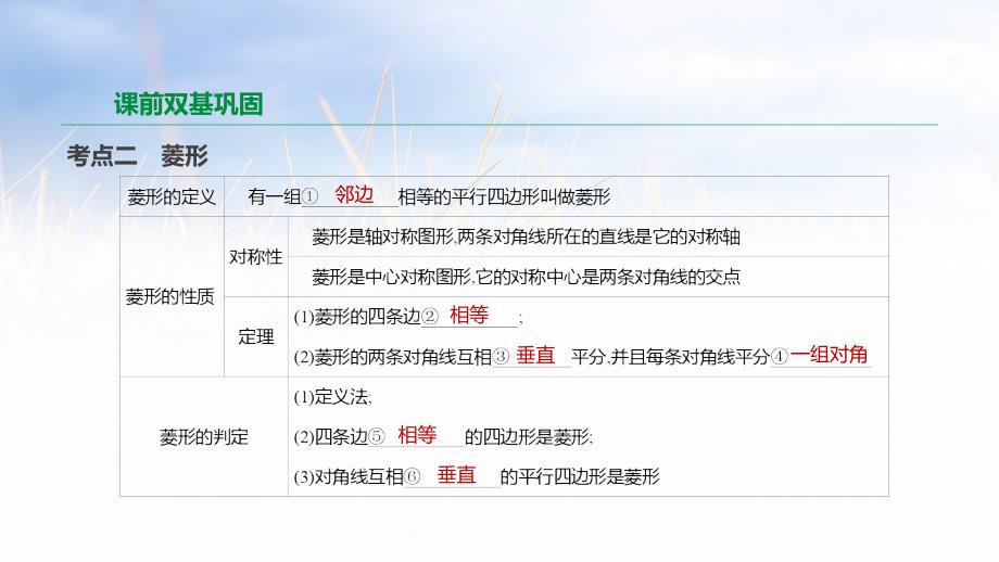 2019年中考数学专题复习 第五单元 四边形 第25课时 矩形、菱形课件_第4页