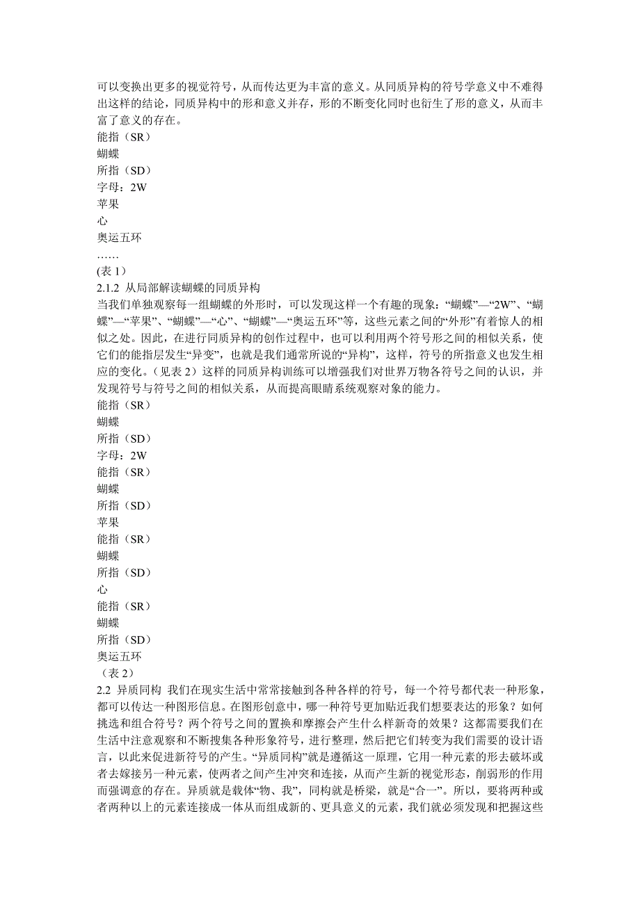 同质异构和异质同构在图形创意中的符号学解析.doc_第4页