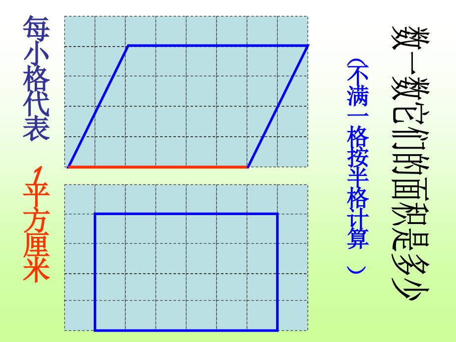 长塘里小学人教版五上行四边形面积计算PPT课件4_第4页