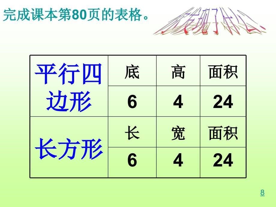 长塘里小学人教版五上行四边形面积计算PPT课件4_第5页