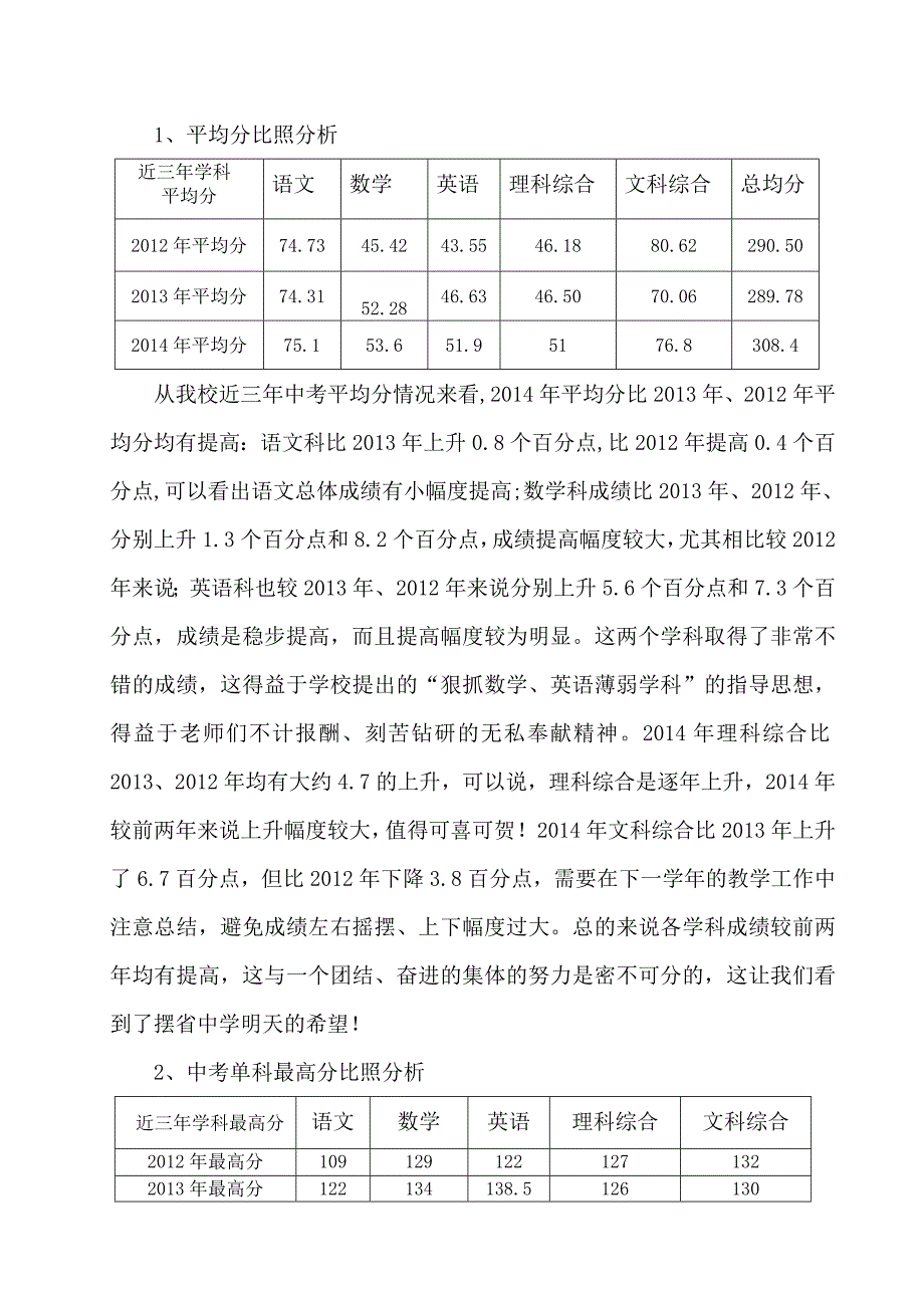 中考质量分析报告_第2页