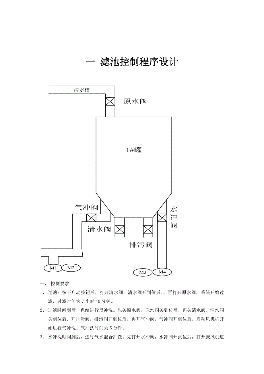 滤池控制程序设计_第4页