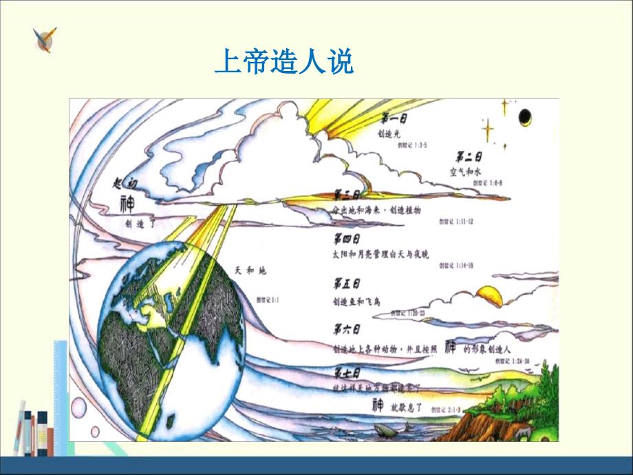 人教版七年级生物下册411人类的起源和发展_第2页