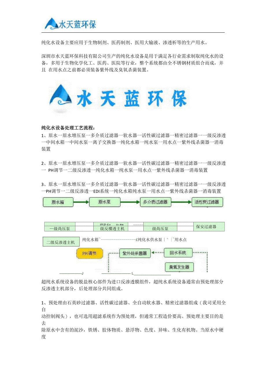 纯化水设备处理工艺流程_第1页