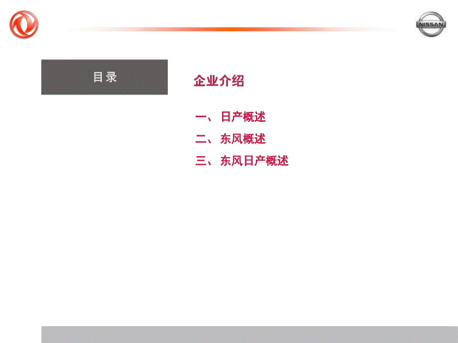 文案东风日产品牌与VI培训课件_第3页