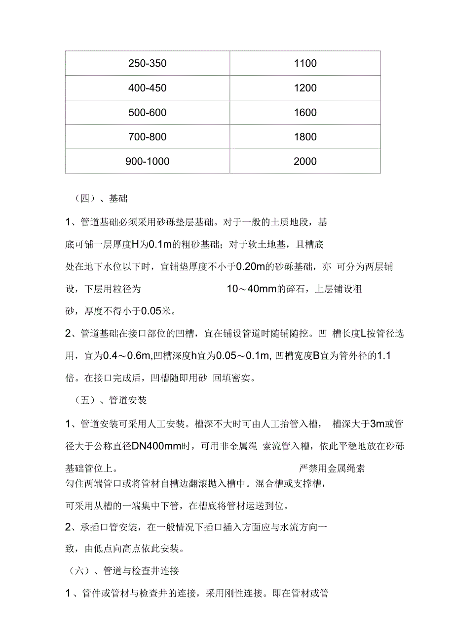 农村整治示范项目排水工程施工组织设计_第4页