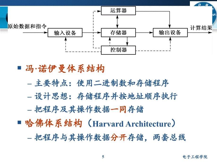 微处理器系统结构及嵌入式系统设计：复习_第5页