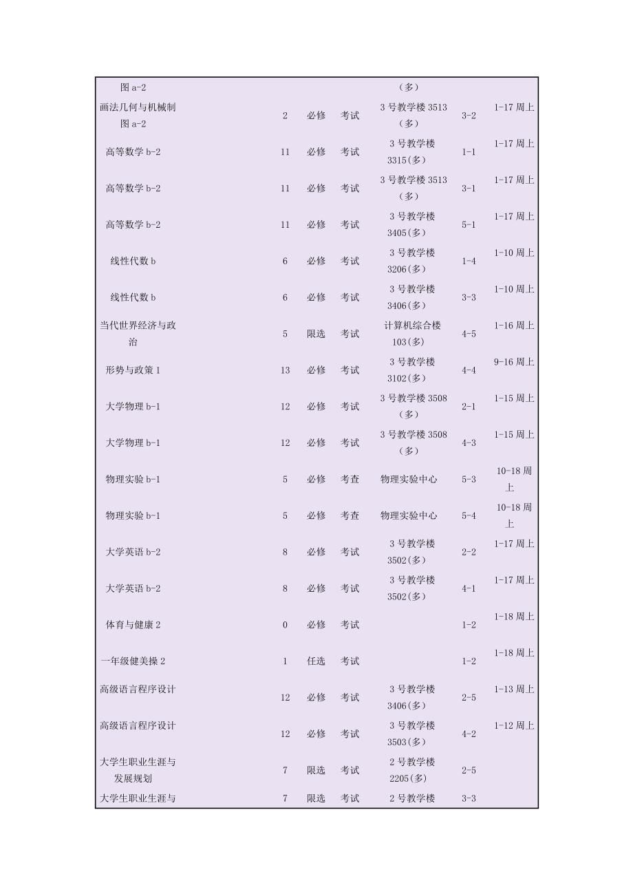 Btutdi机械与动力工程学院机械设计制造及其自动化专业李凯_第2页