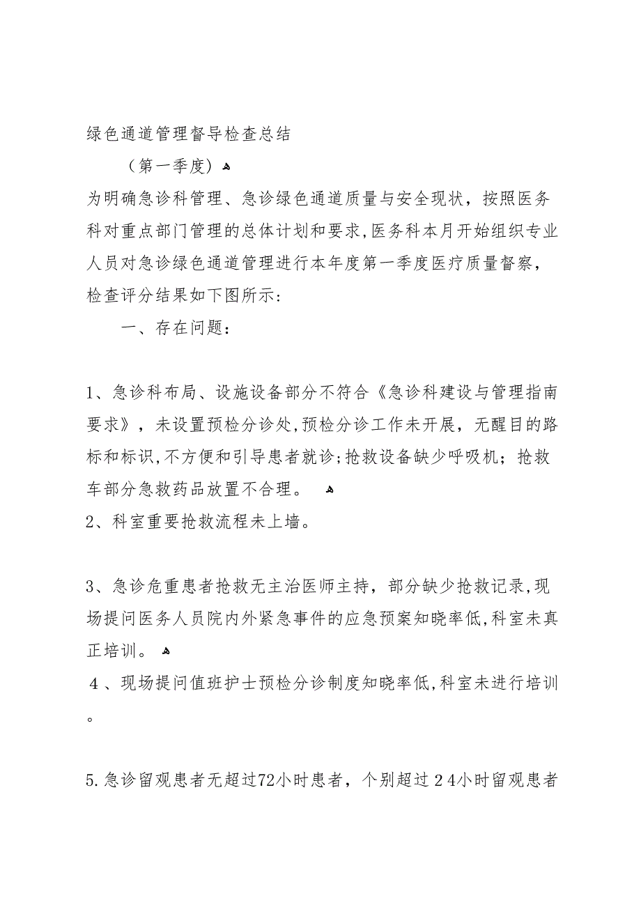 第一季度急诊绿色通道管理督导检查总结5_第4页