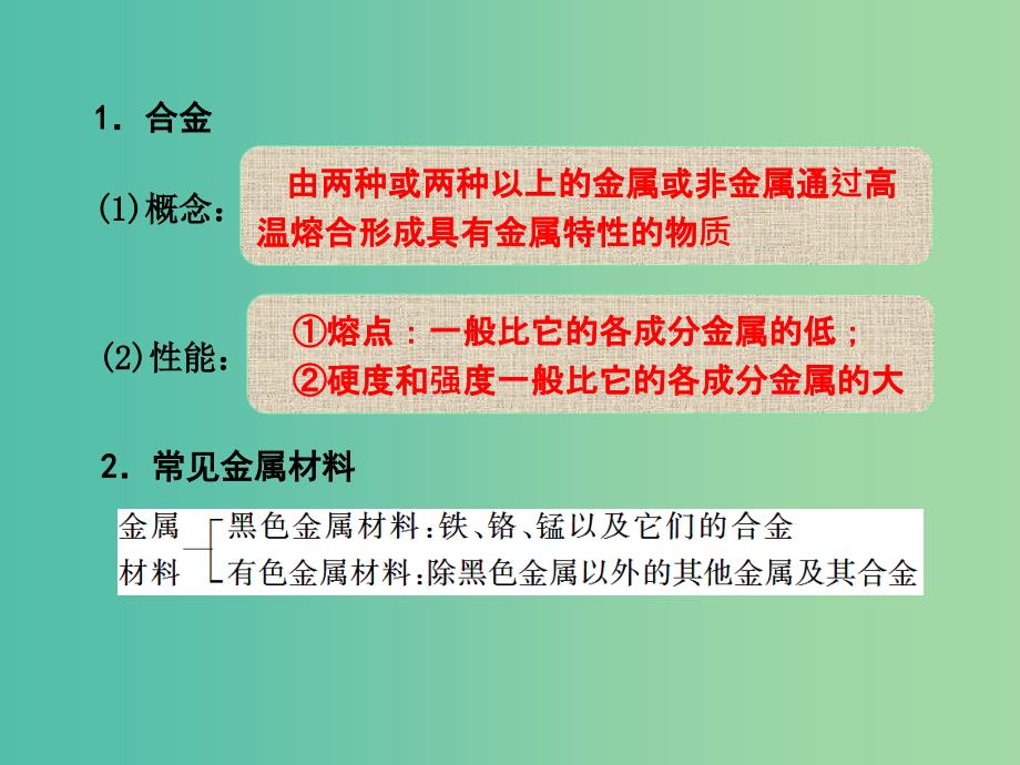 高考化学一轮复习 3.18考点强化 金属材料及金属矿物的冶炼课件 (2).ppt_第3页