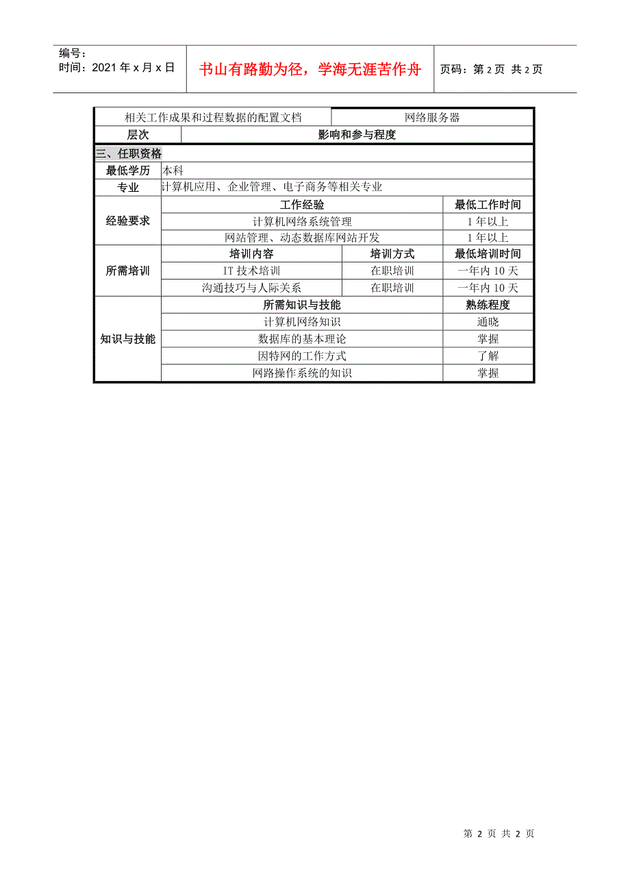 MIS管理员岗位说明书_第2页