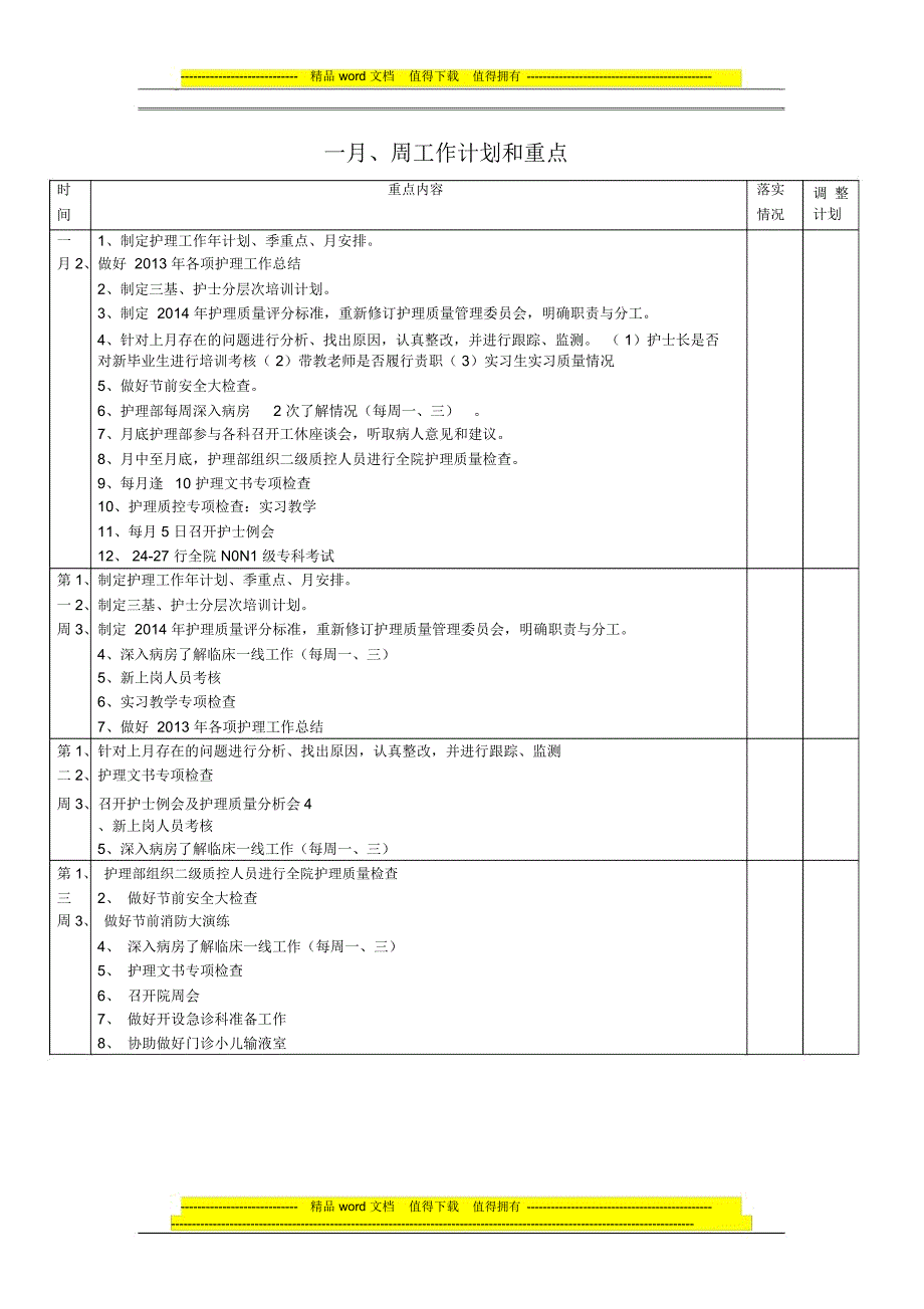 护理部工作手册_第1页