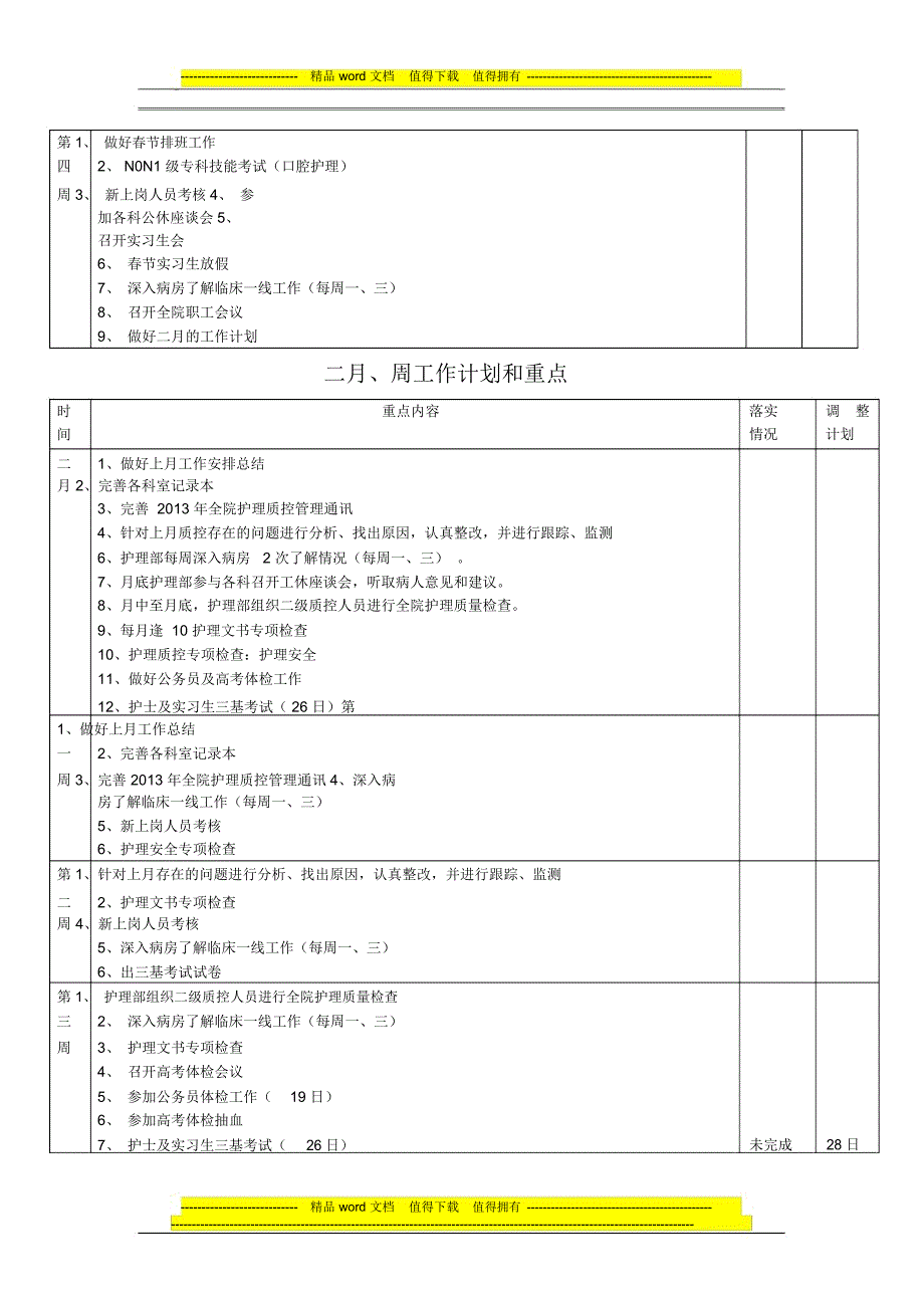 护理部工作手册_第2页