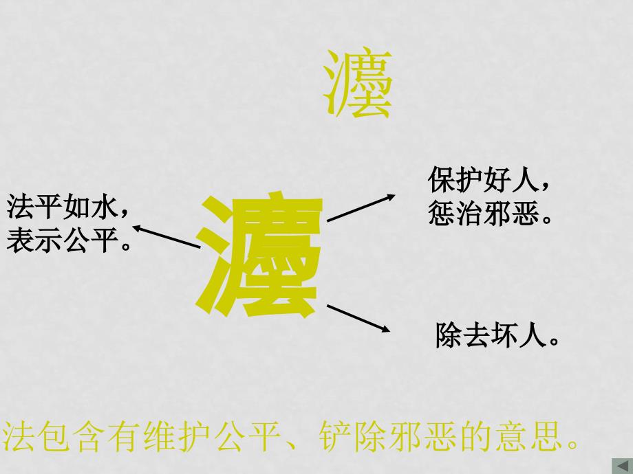 四川省成都市七年级政治上第一框 特殊的规则课件教科版_第4页