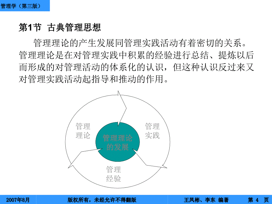 7－管理思想史_第4页