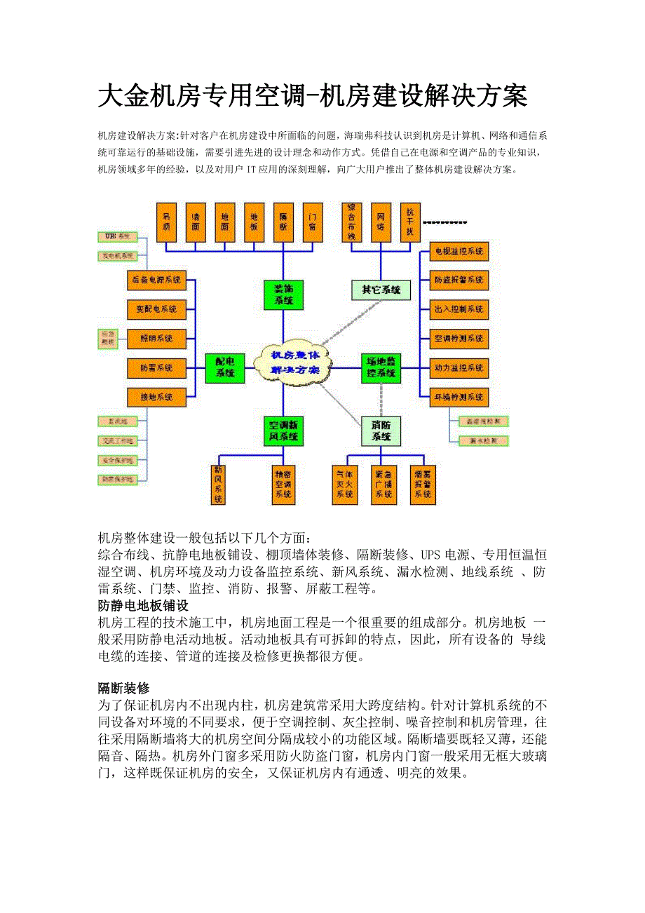 大金机房专用空调介绍.doc_第1页