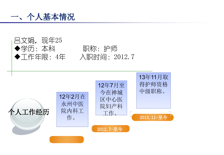 专科责任护士竞聘ppt_第3页