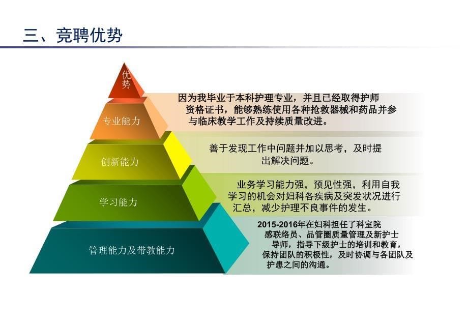 专科责任护士竞聘ppt_第5页