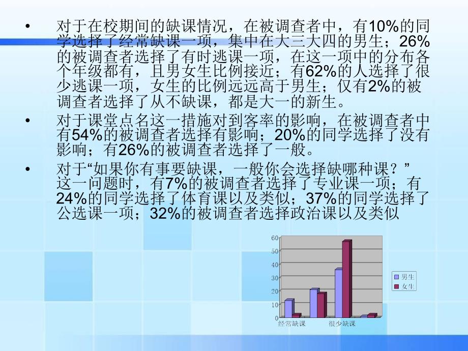 现代大学生缺课现象_第4页