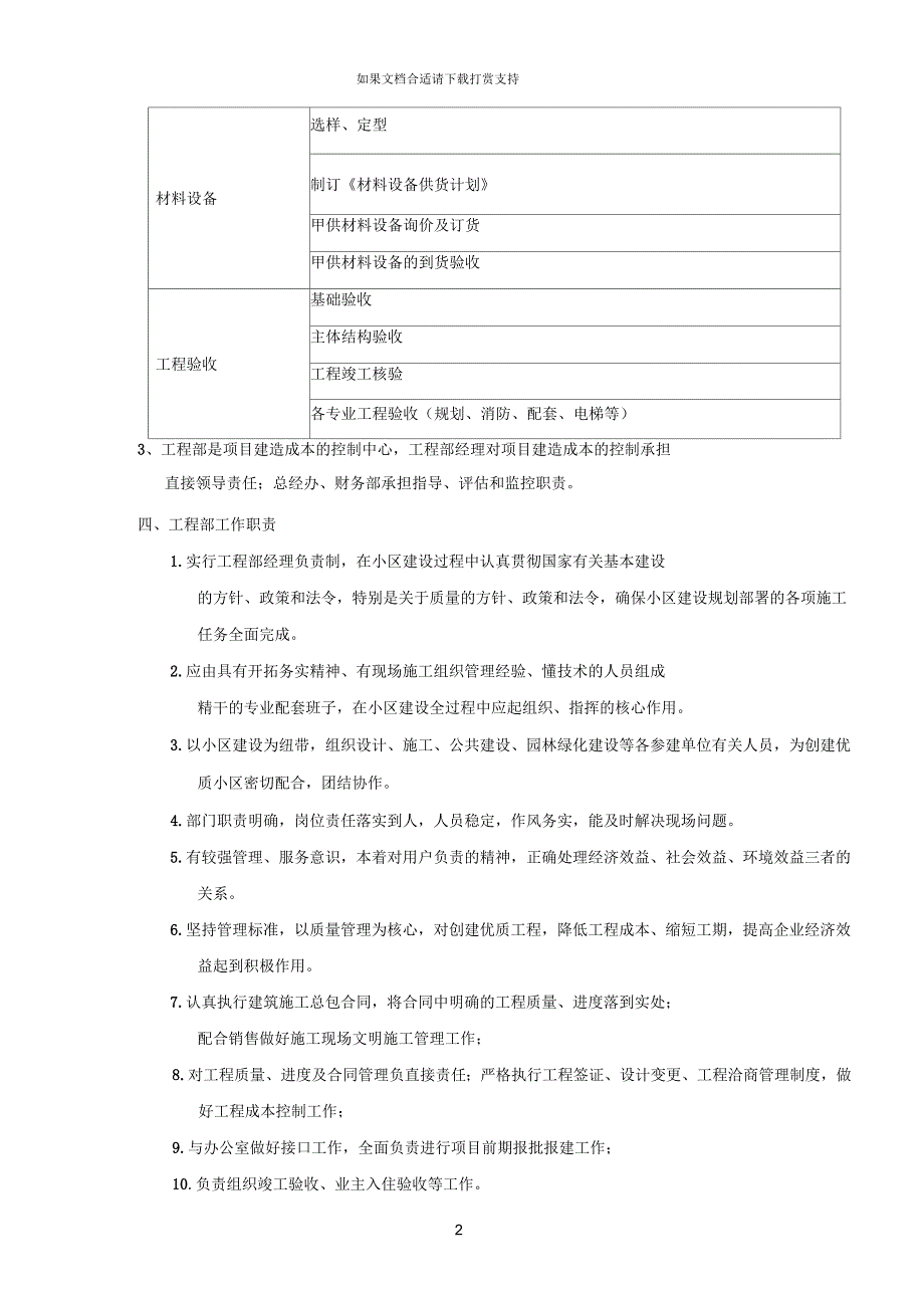 房地产工程部的架构制度及岗位职责_第2页