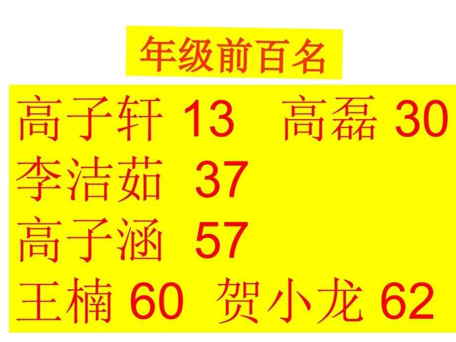 初二3年级第二学期家长会_第5页