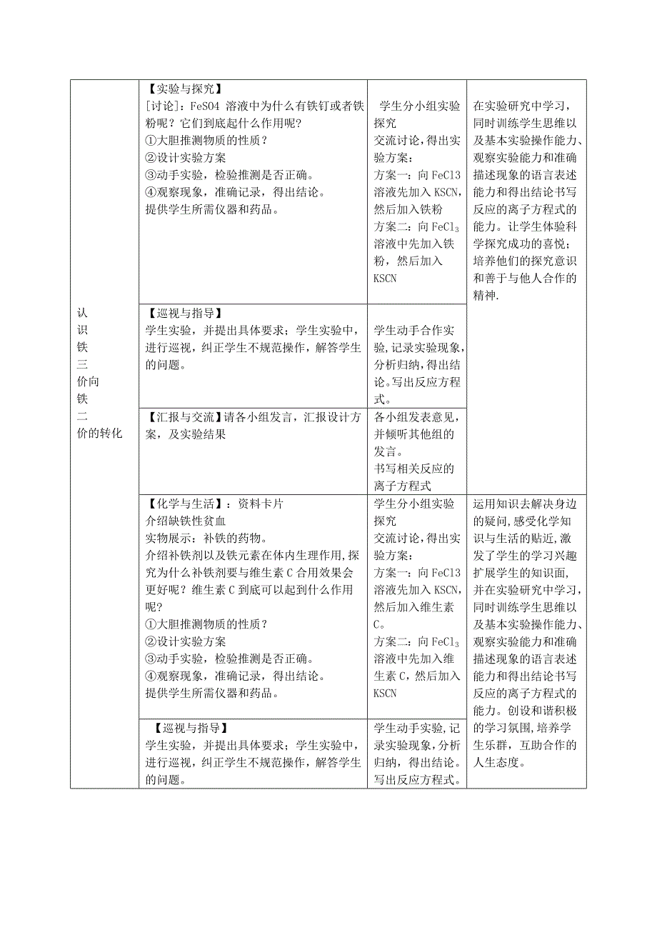 几种重要的金属化合物教学设计林珏秀_第2页