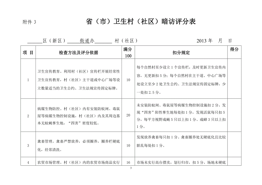 附件2省市卫生村社区明查评分表_第3页