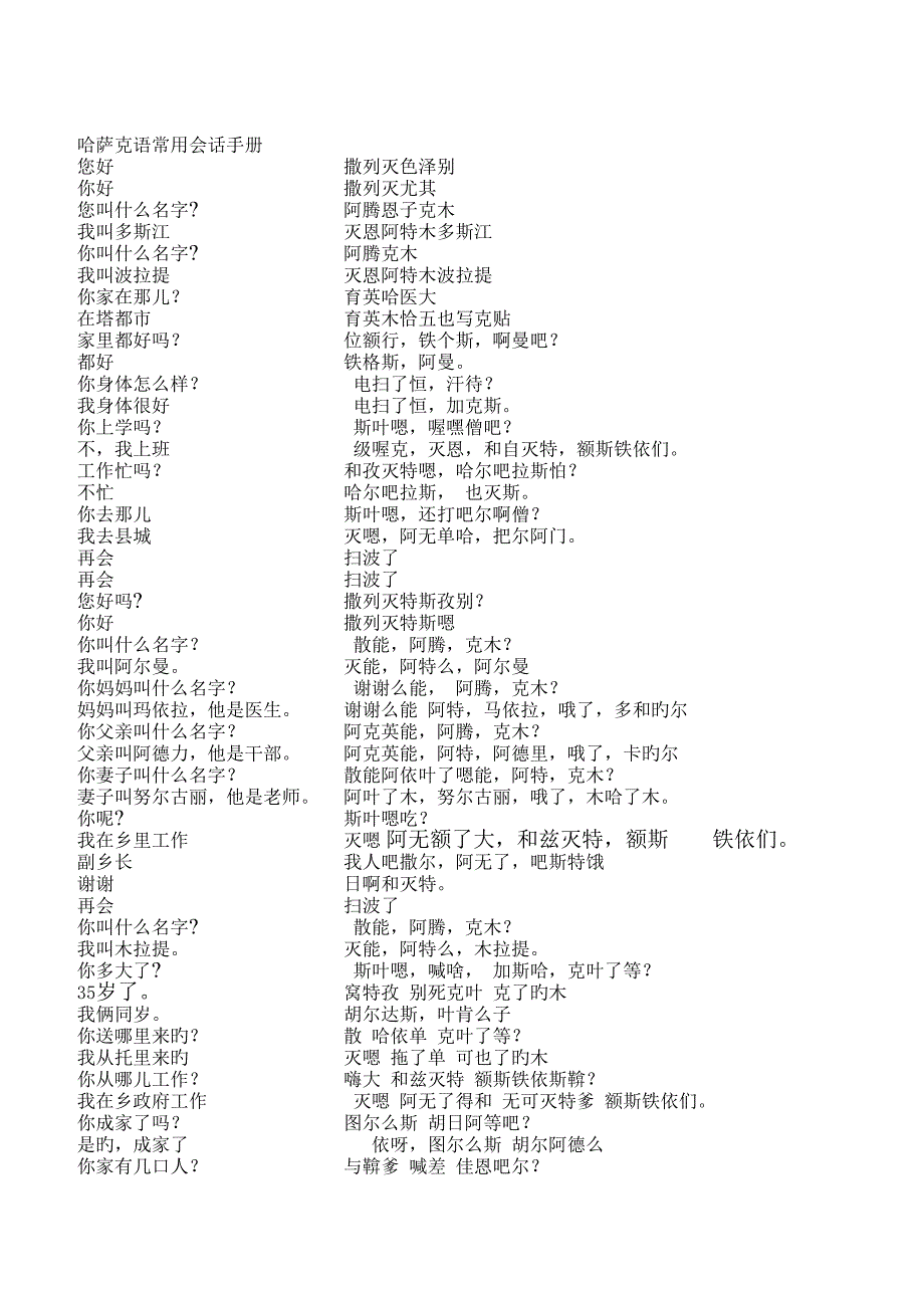 哈萨克语常用会话手册.doc_第1页