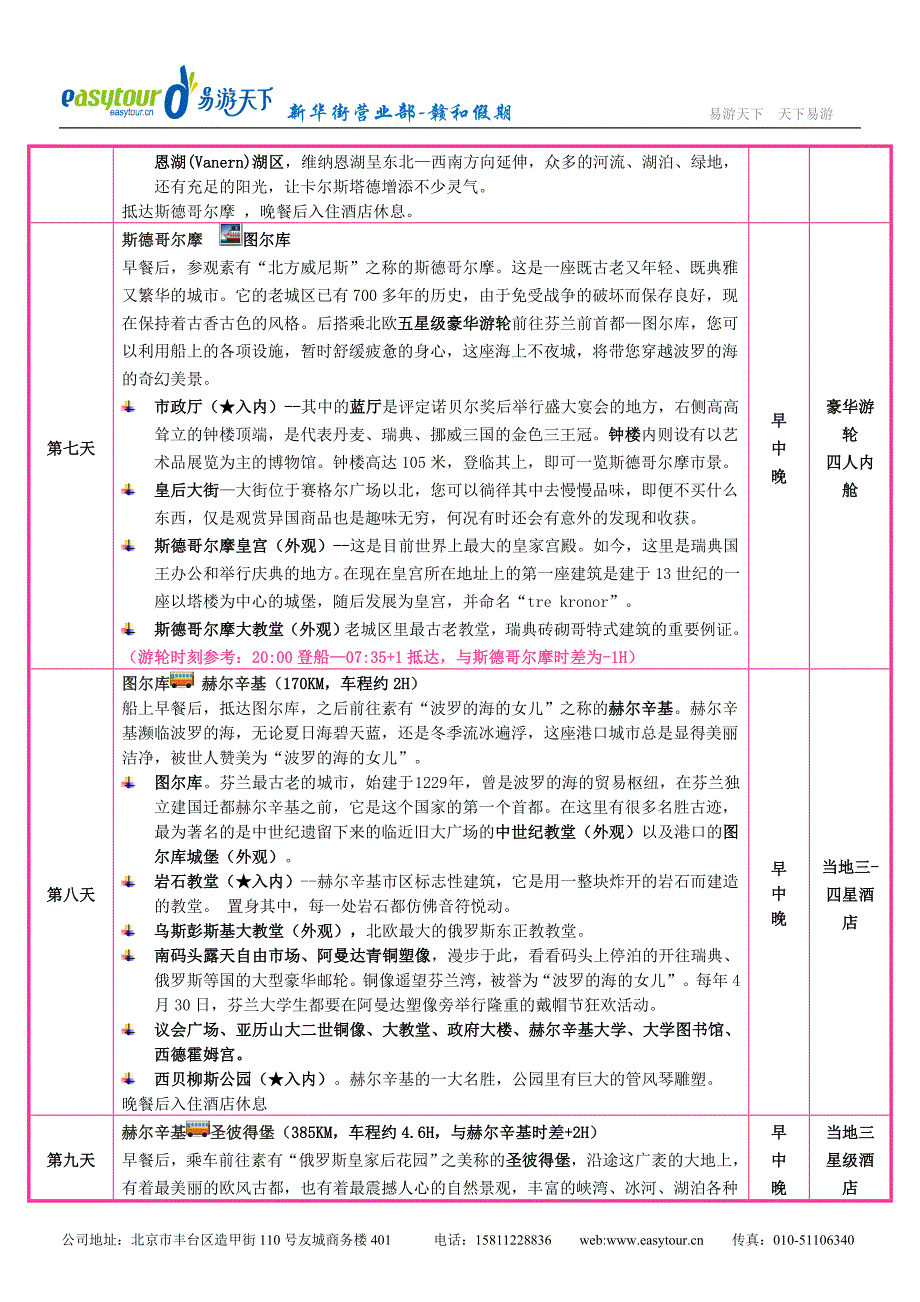 瑞典挪威丹麦芬兰俄罗斯斯德哥尔摩进---莫斯科出_第4页