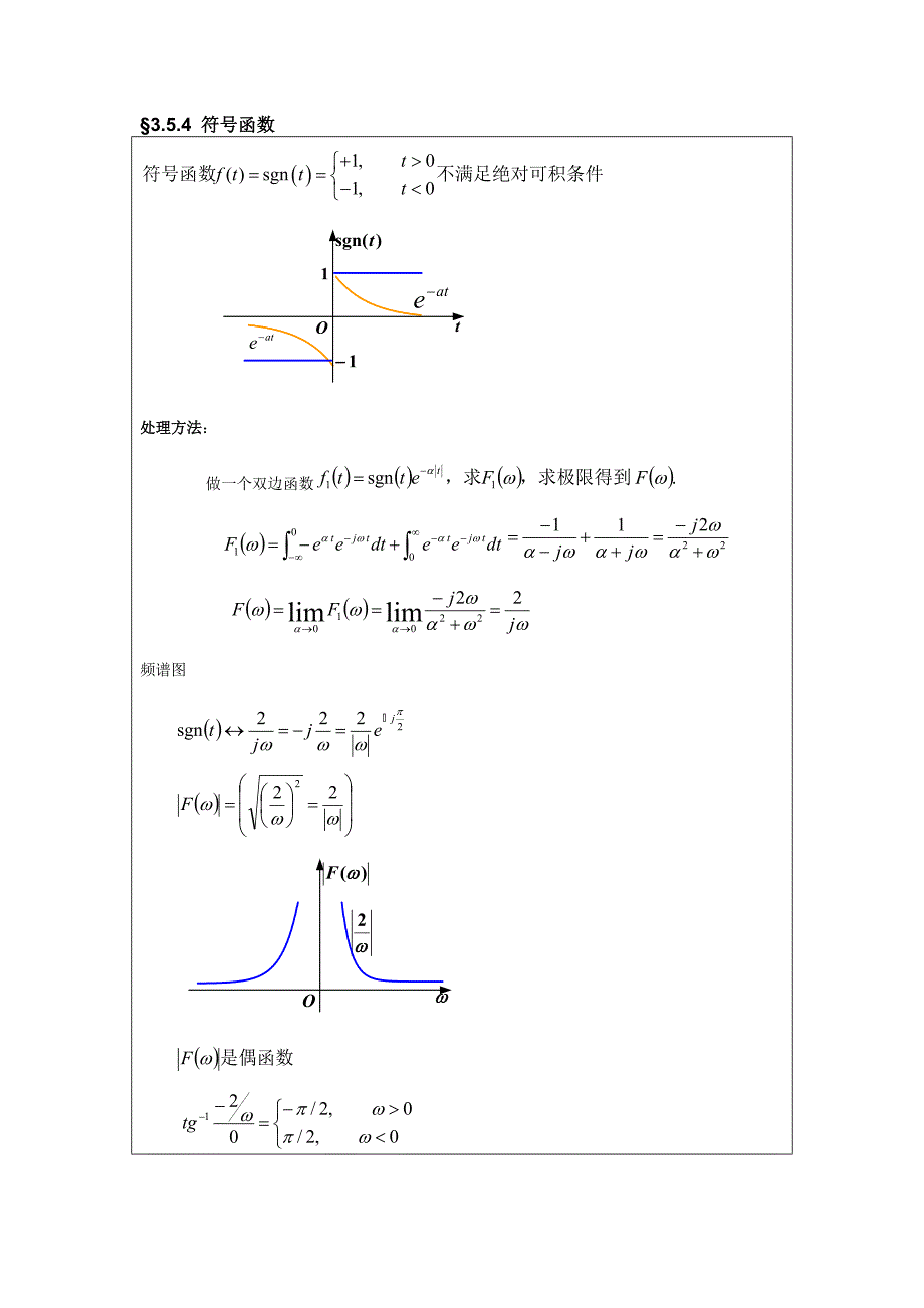 符号函数_第1页