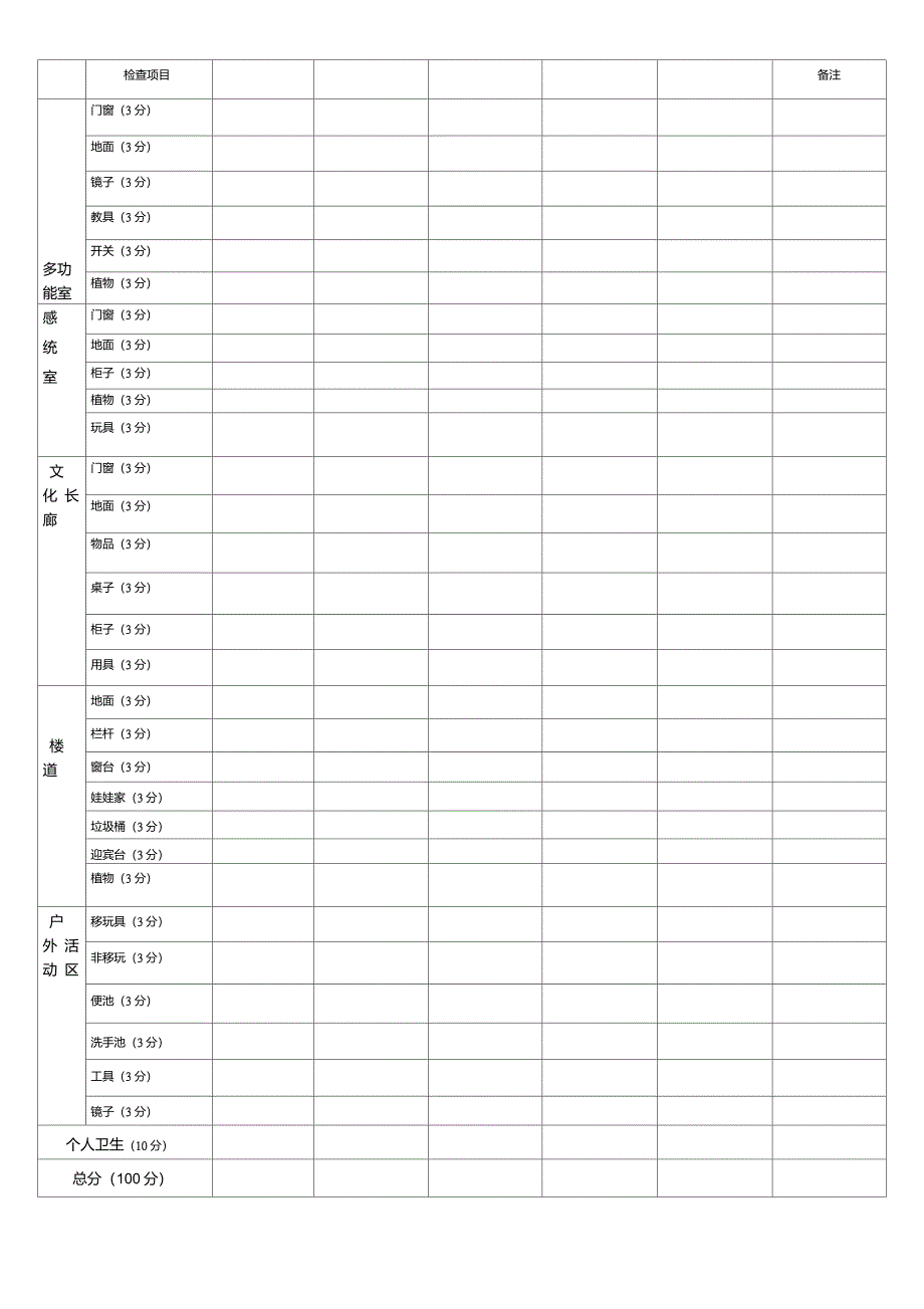 幼儿园卫生检查表.doc18...2_第4页