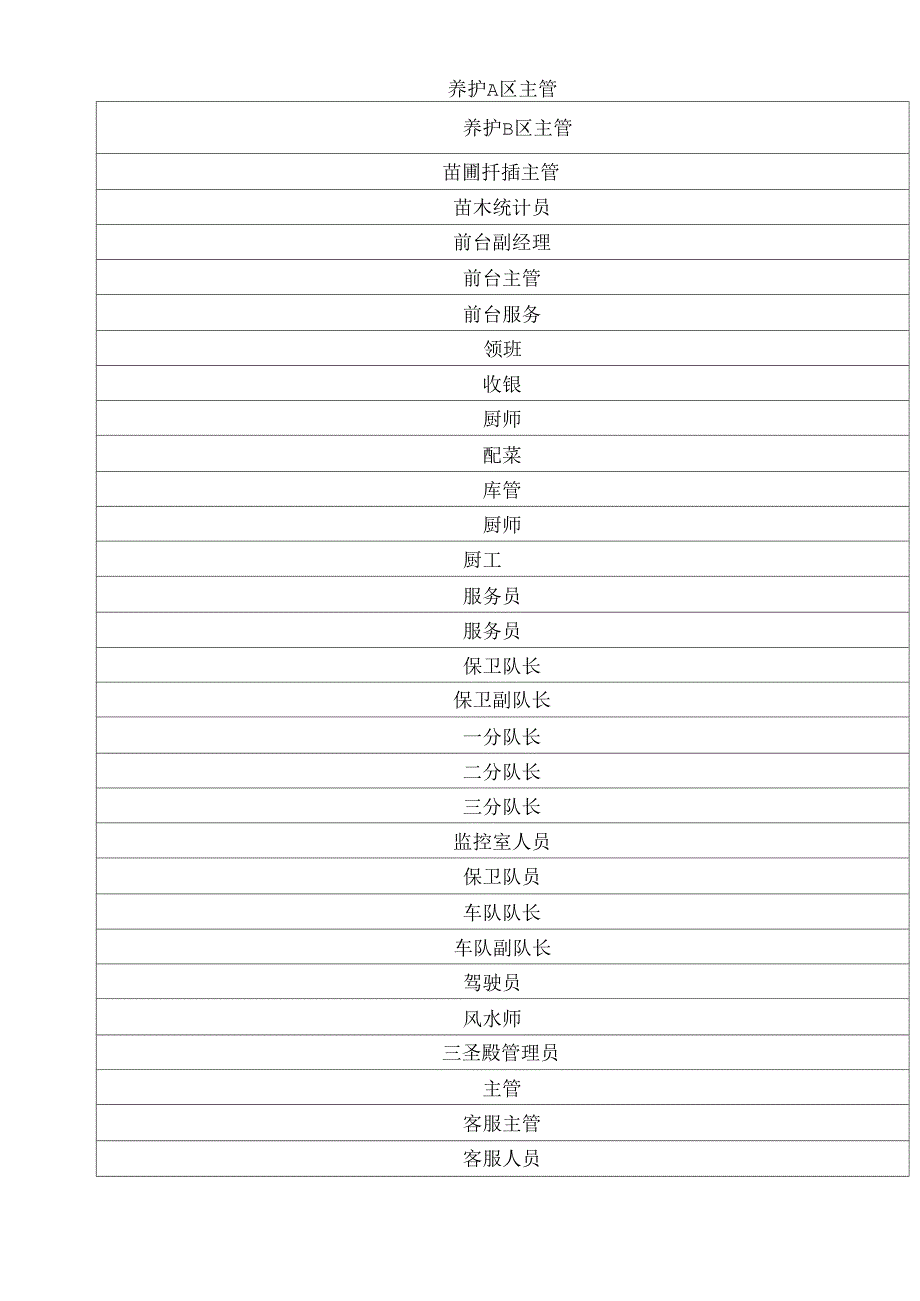 不定时工作制实施方案_第2页