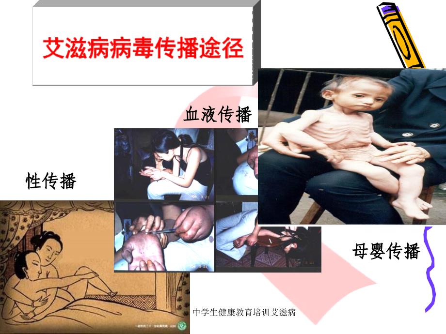 中学生健康教育培训艾滋病课件_第4页