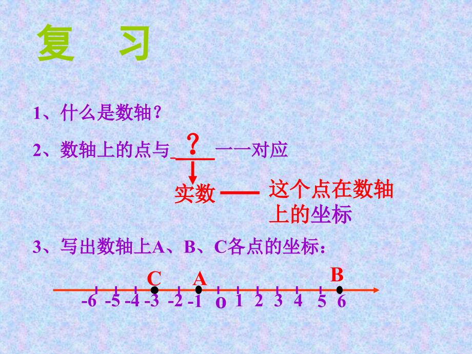 最新平面直角坐标系119209PPT课件_第2页