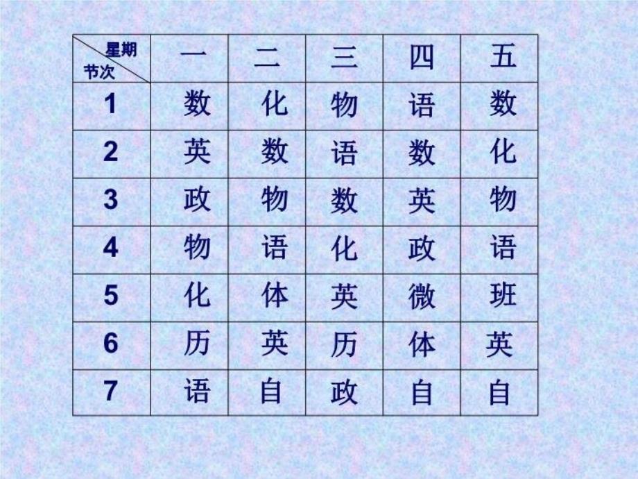 最新平面直角坐标系119209PPT课件_第4页