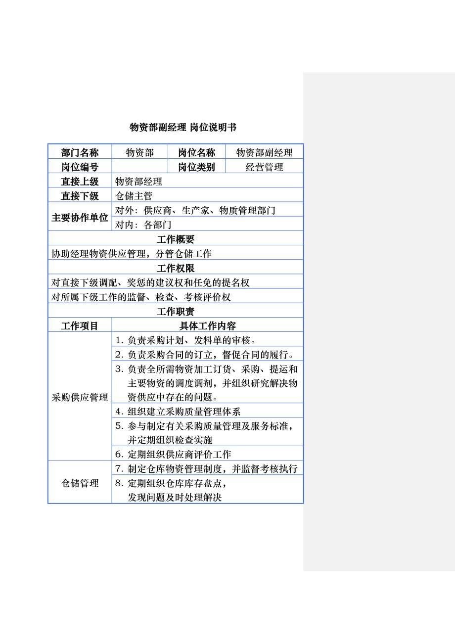 某咨询公司岗位说明书(DOC 20页)_第5页