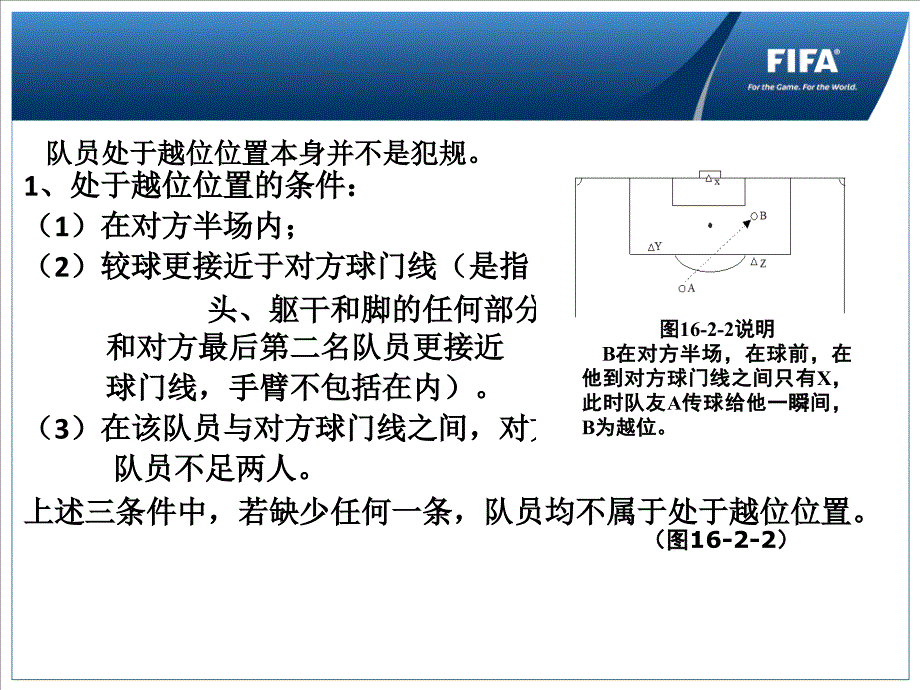 足球竞赛规则分析PPT课件_第2页