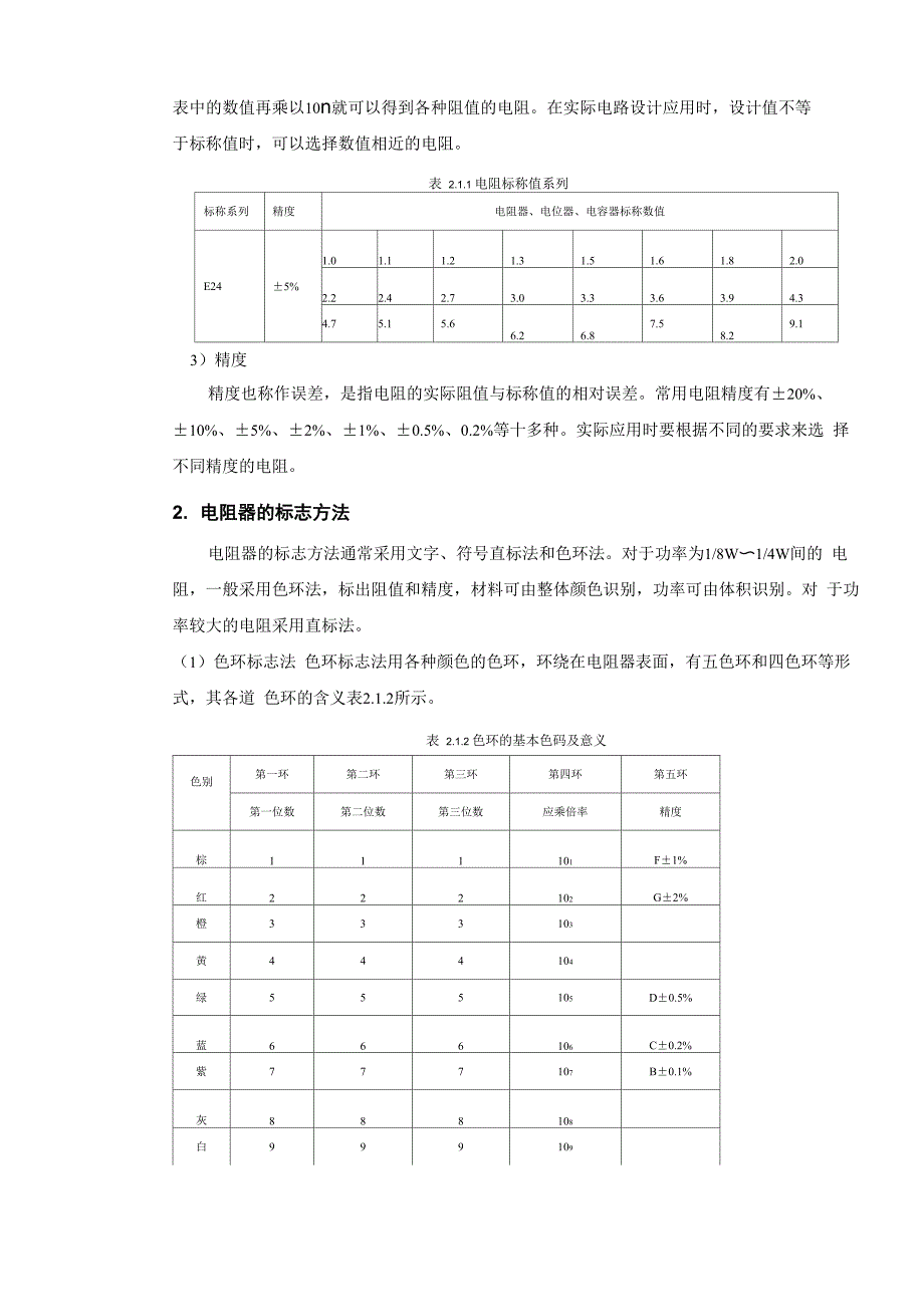 电子元器件的识别_第2页