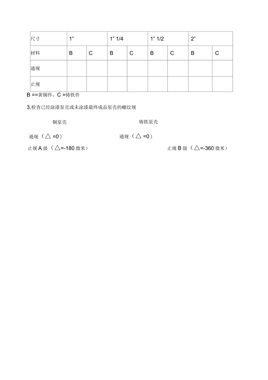 电泳技术标准_第3页