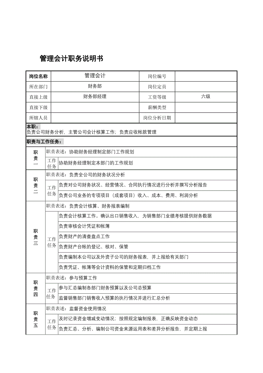 XX贸易公司财务部管理会计职务说明书精_第1页