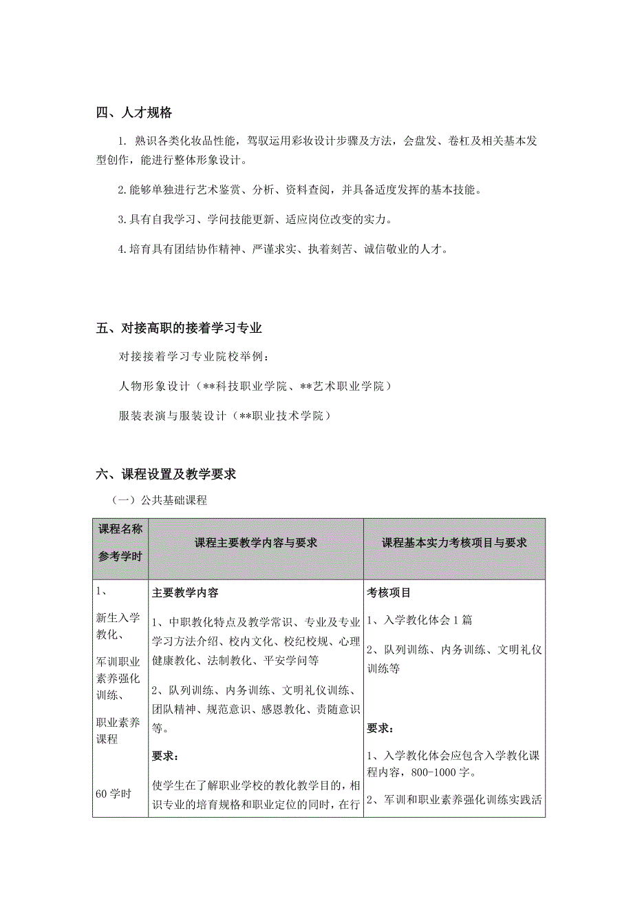 美发与形象设计(美发与形象设计方向)专业教学计划_第2页