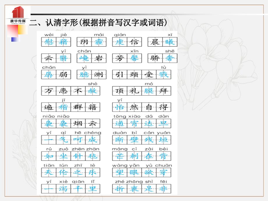 泰安专版中考语文第一部分系统复习成绩基石九下现代文课件2_第4页