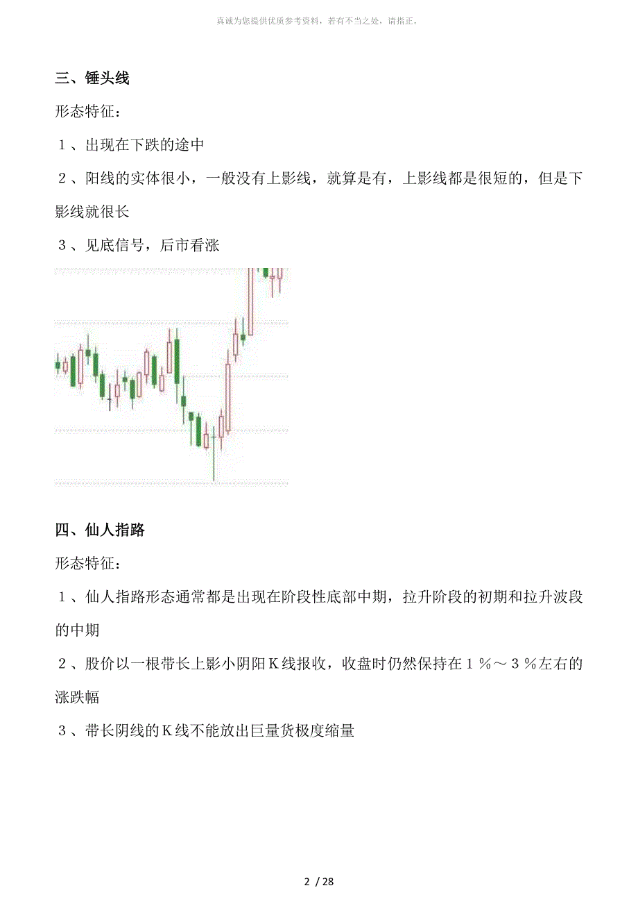 12种买入形态_第2页