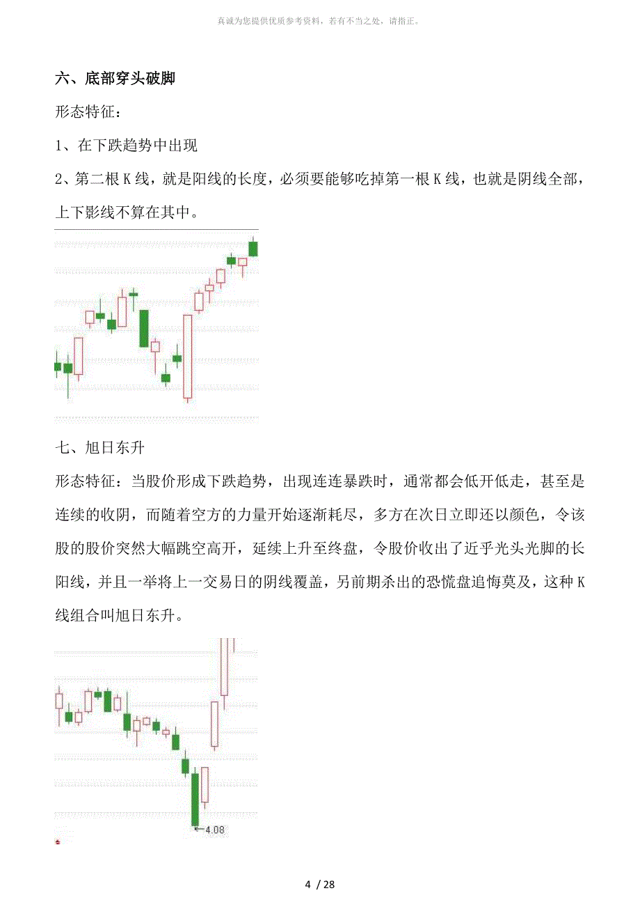 12种买入形态_第4页