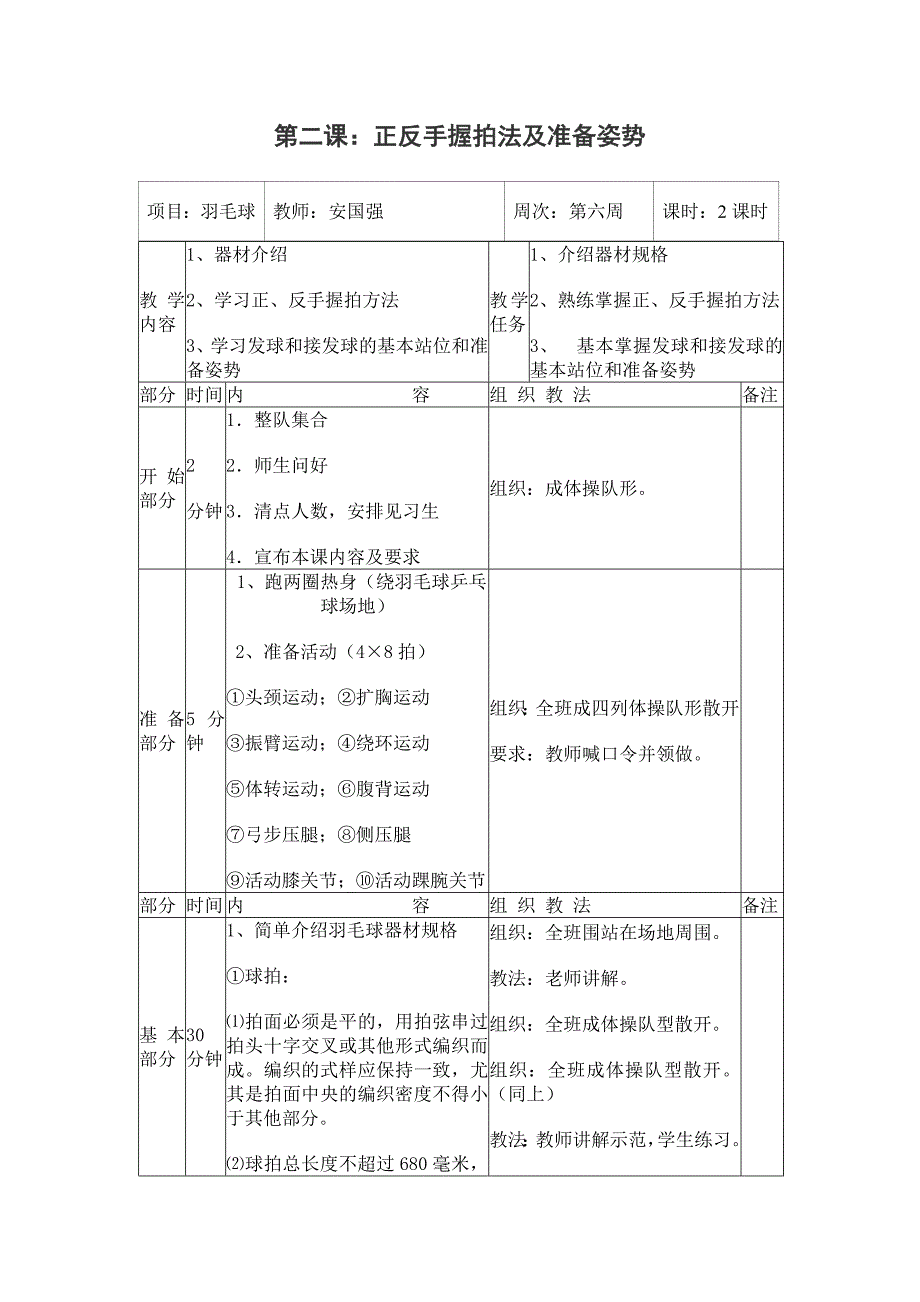 七舍乡村学校少年宫羽毛球兴趣小组教学教案精编版_第3页