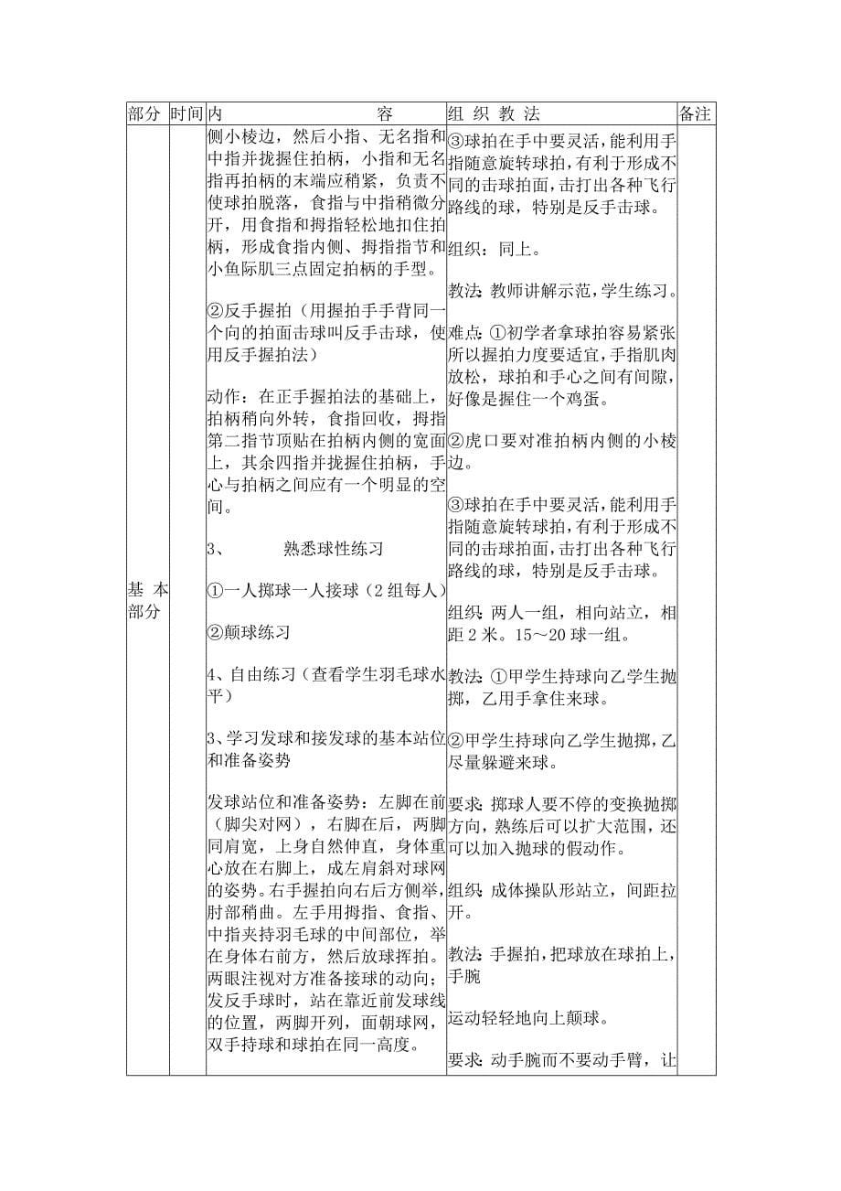 七舍乡村学校少年宫羽毛球兴趣小组教学教案精编版_第5页