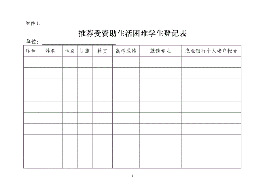 推荐受资助生活困难学生登记表_第1页