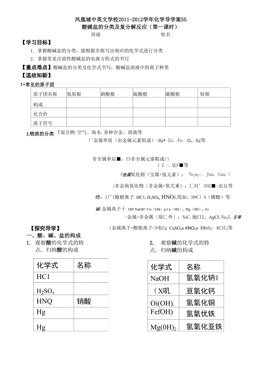 酸碱盐的分类1_第1页